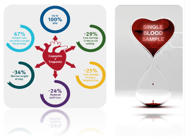 钙网蛋白麻醉_钙网蛋白_络合氨基酸蛋白钙