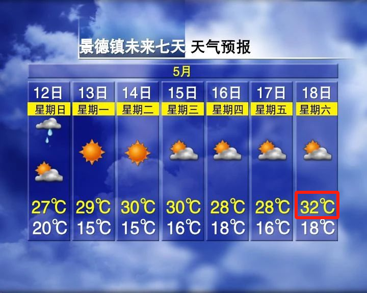 2024年05月15日 景德镇天气