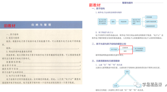 洪特规则和泡利原理_泡利原理_食堂的泡利原理