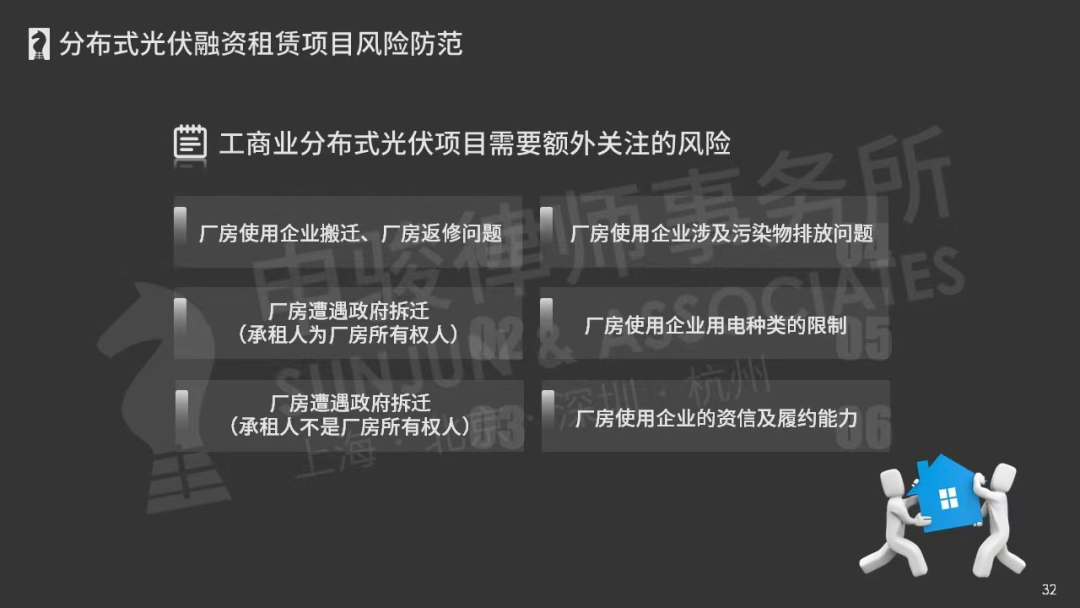 ​分布式光伏融资租赁项目风险防范
