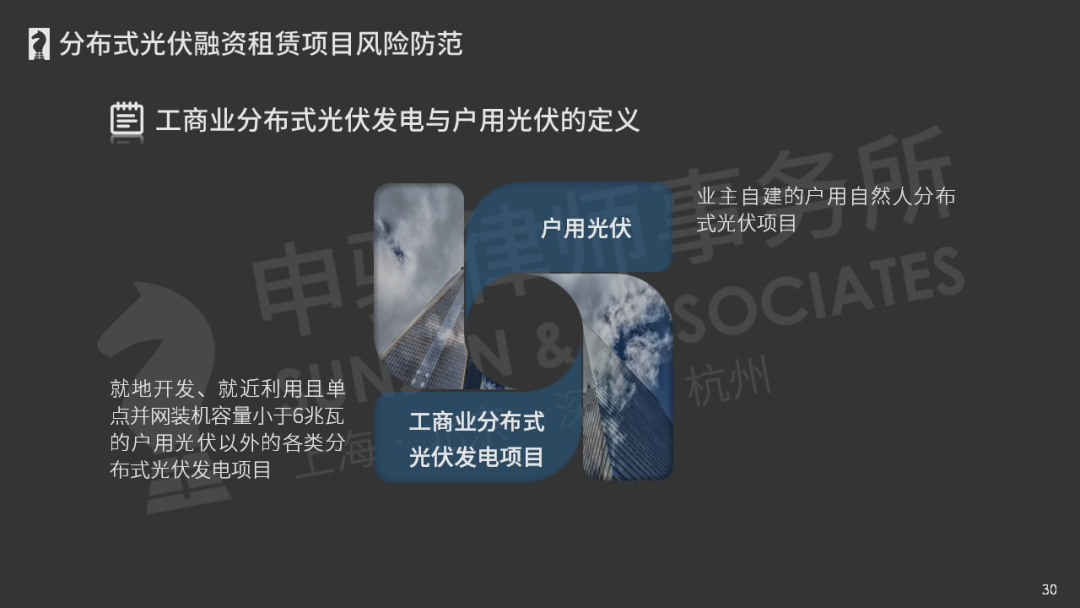 ​分布式光伏融资租赁项目风险防范