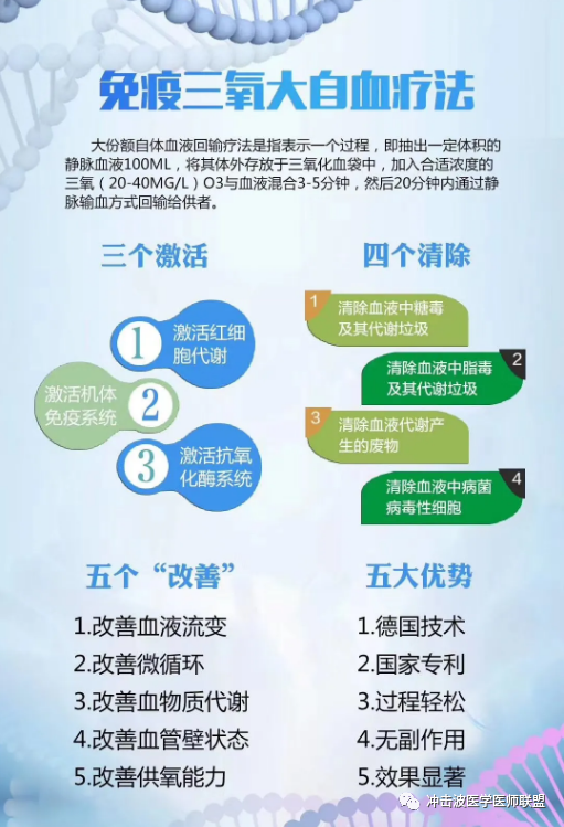 什么是臭氧大自血疗法“三氧大自血疗法”对下静脉血栓性疾病的治疗案例分享_https://www.jmylbn.com_新闻资讯_第4张