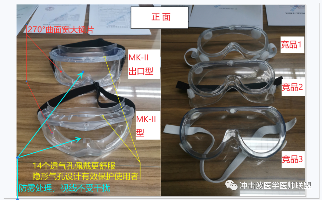 医用眼罩怎么做CE&FDA认证医用隔离眼罩／护目镜／医用隔离面罩_https://www.jmylbn.com_新闻资讯_第5张