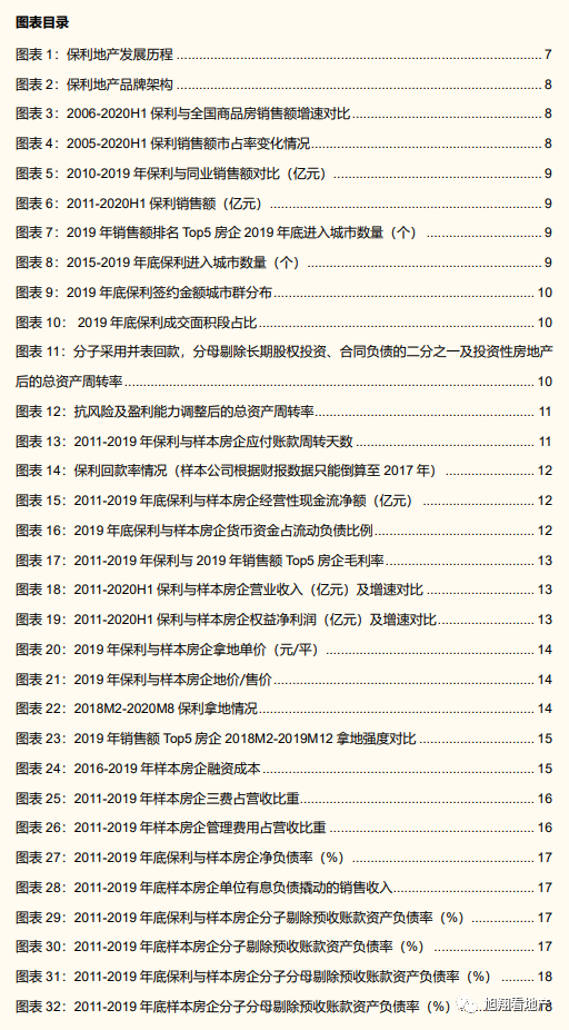 国企央企保利地产是国企吗_保利地产是央企还是国企_保利是央企地产是什么意思