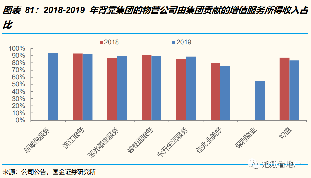 保利是央企地产是什么意思_国企央企保利地产是国企吗_保利地产是央企还是国企