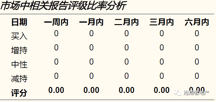 国企央企保利地产是国企吗_保利是央企地产是什么意思_保利地产是央企还是国企