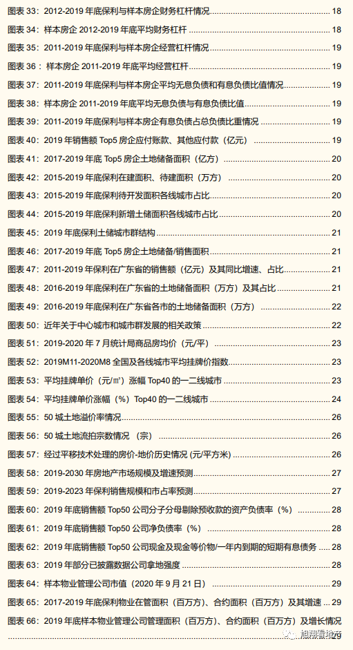 保利地产是央企还是国企_国企央企保利地产是国企吗_保利是央企地产是什么意思