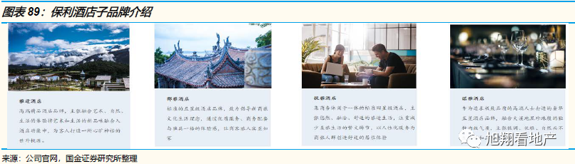 保利地产是央企还是国企_保利是央企地产是什么意思_国企央企保利地产是国企吗