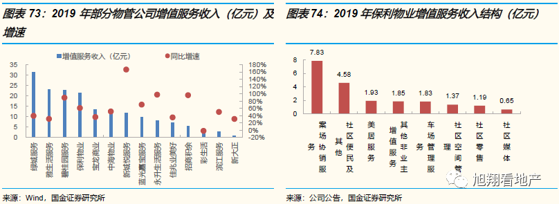 国企央企保利地产是国企吗_保利地产是央企还是国企_保利是央企地产是什么意思