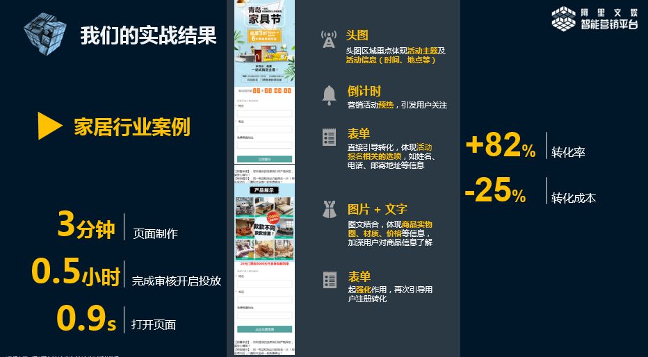 专业智能化建站平台_818企业免费建站平台_seo建站平台哪家好