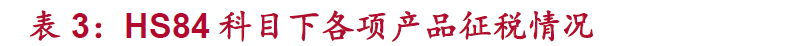 破解美国征税清单背后的密码