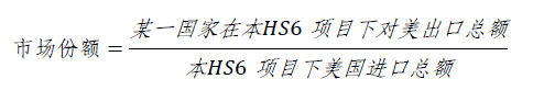 破解美国征税清单背后的密码