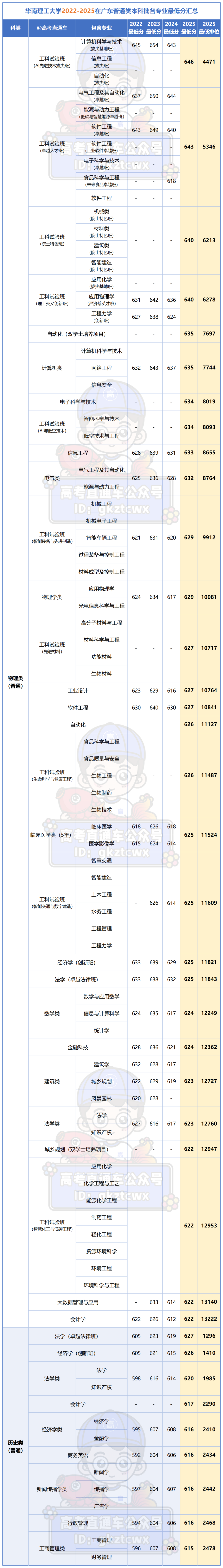 c753225c22acdbf5e3a2ab0bd5995fe2.png