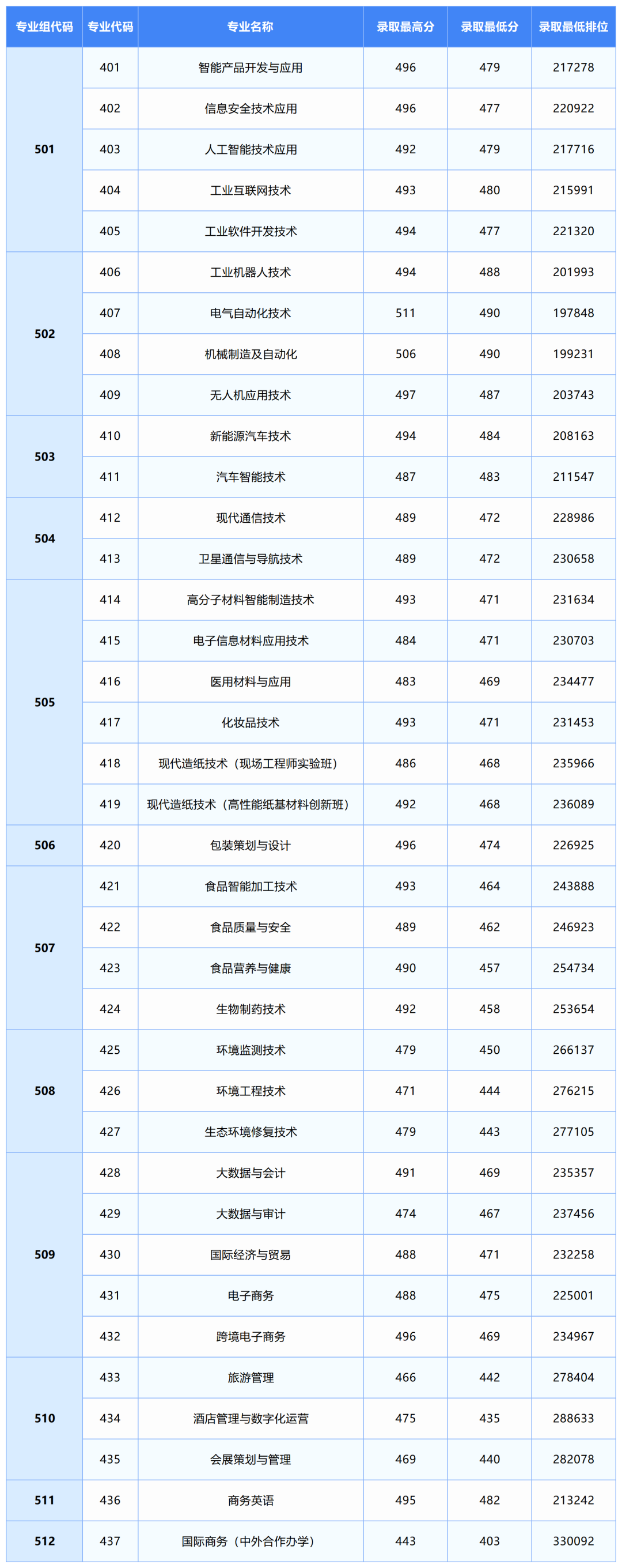 1842abc9a5186d434f990174ecf5d7ed.png