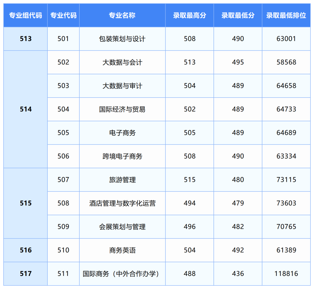 f91799a977c3800e92dbf899405618a4.png