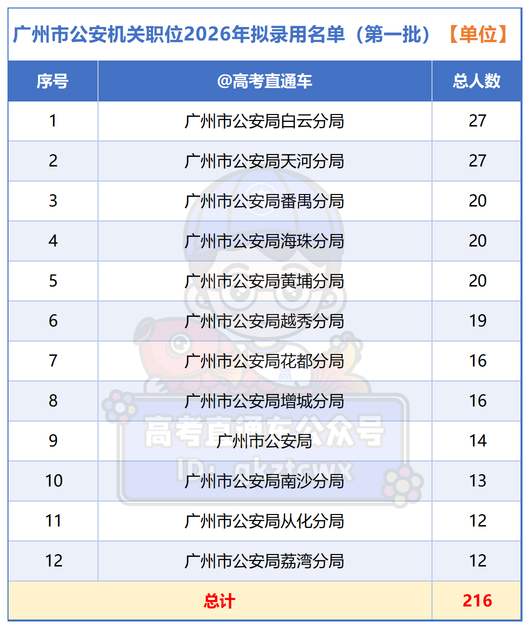 02ac0d68f47f30ee41f761eaf9651f45.png