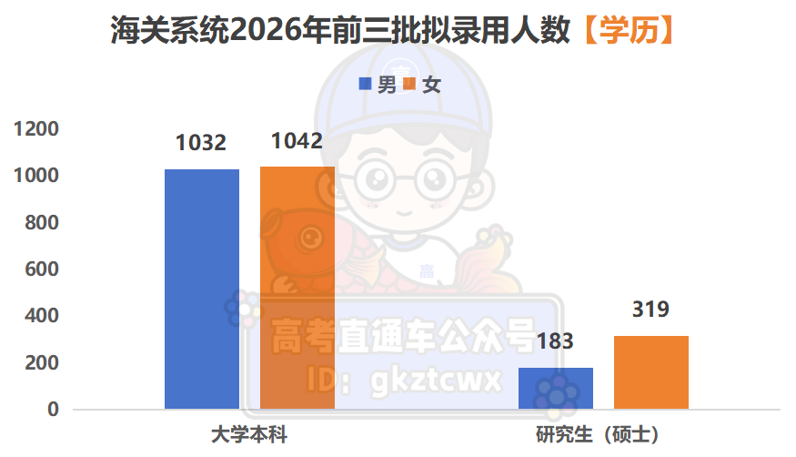 ff47920eeb01fa3b781c33f7a7fc5a31.png