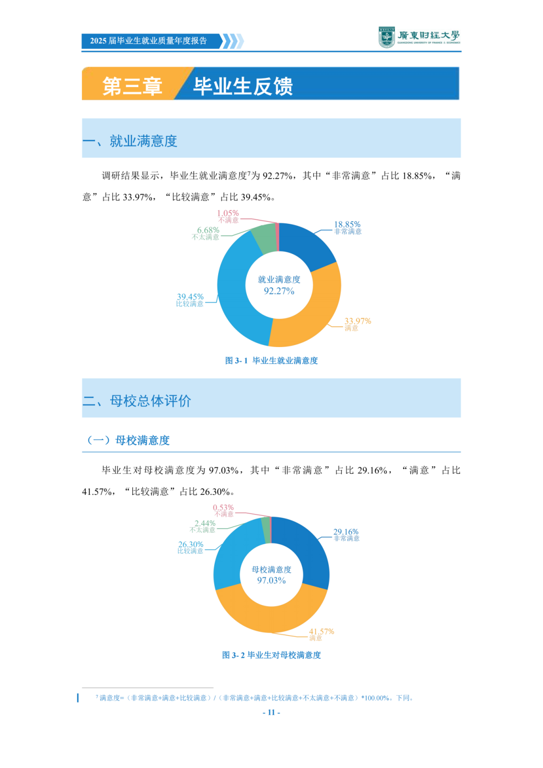 广东财经大学2025届毕业生就业质量年度报告_16.png