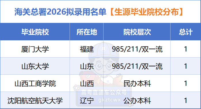5027ad00-a50f-4040-aace-d2bb196e34e4.png