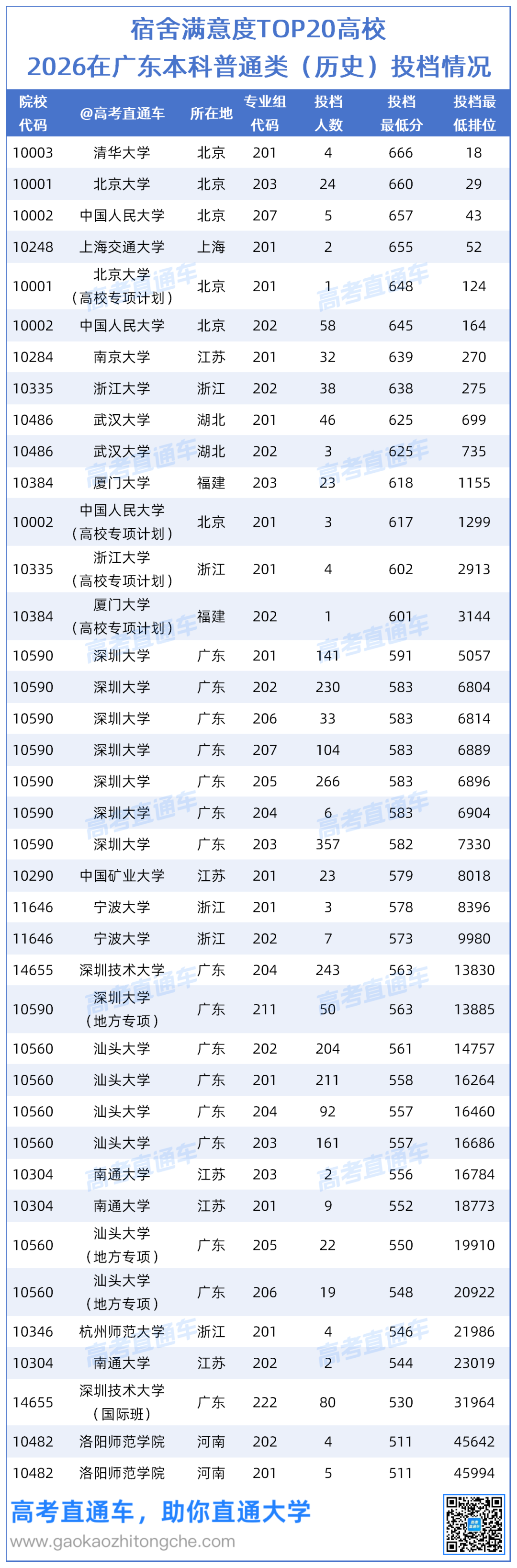 工作簿2_Sheet3.png