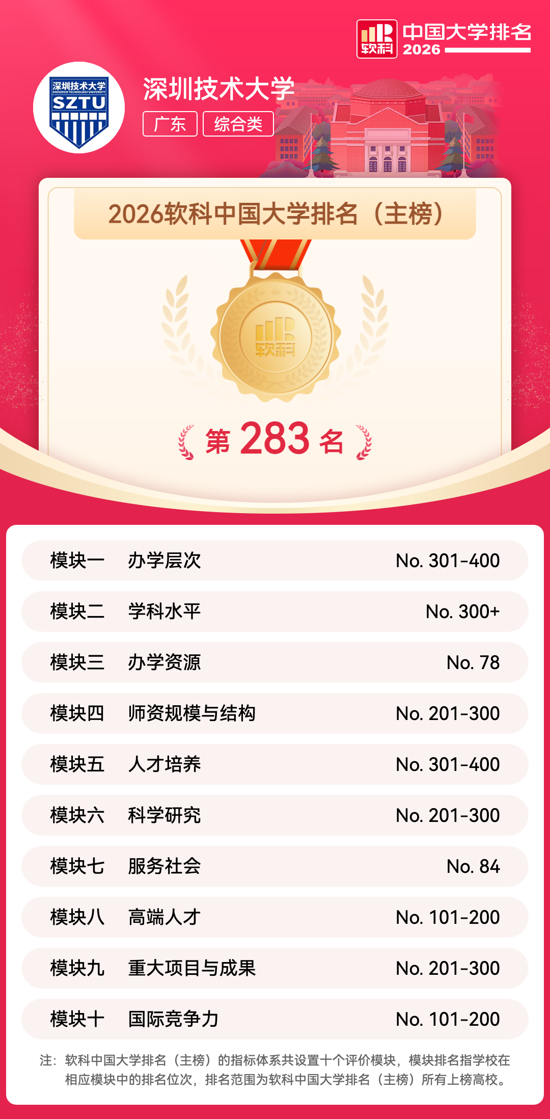 3596b5c370bcf563f2319d29b79f9b39.png