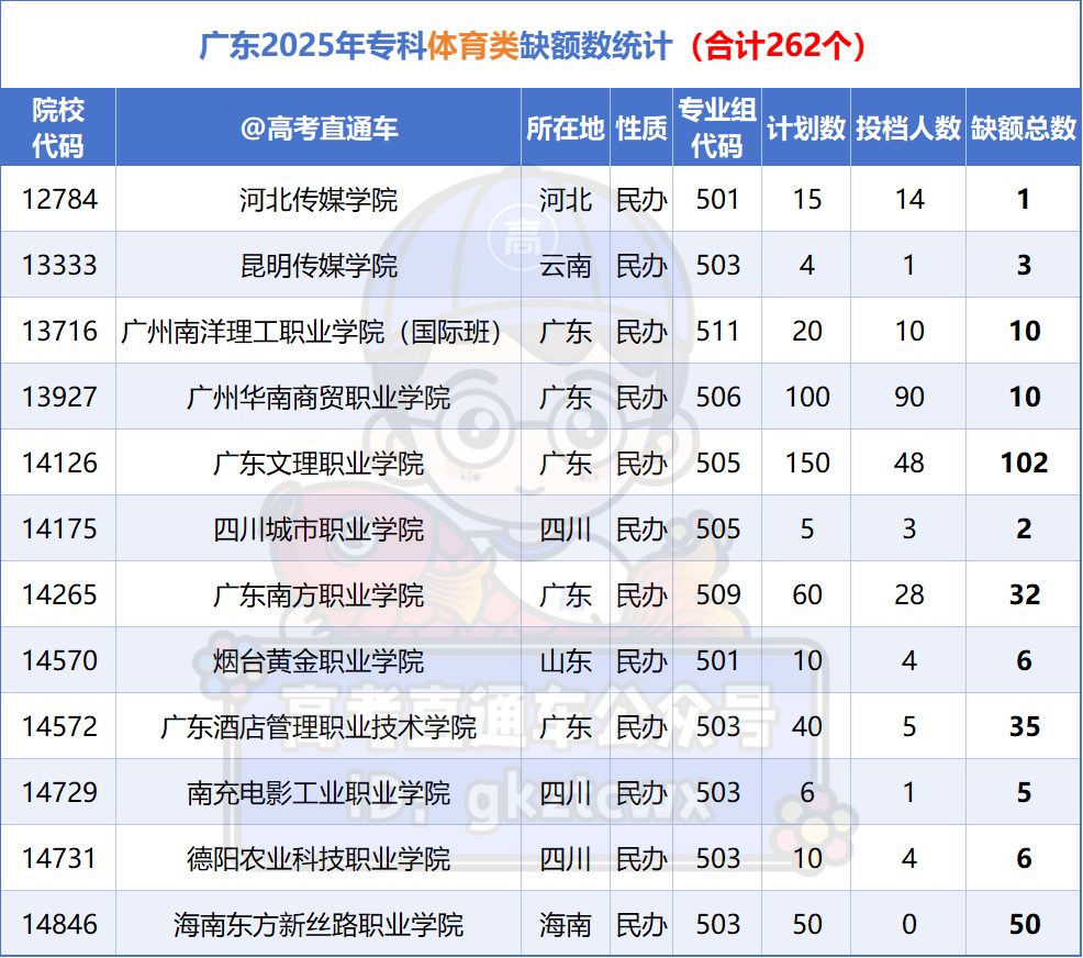 cc53edce7c83cb9bccdc6e957bf676d7.png
