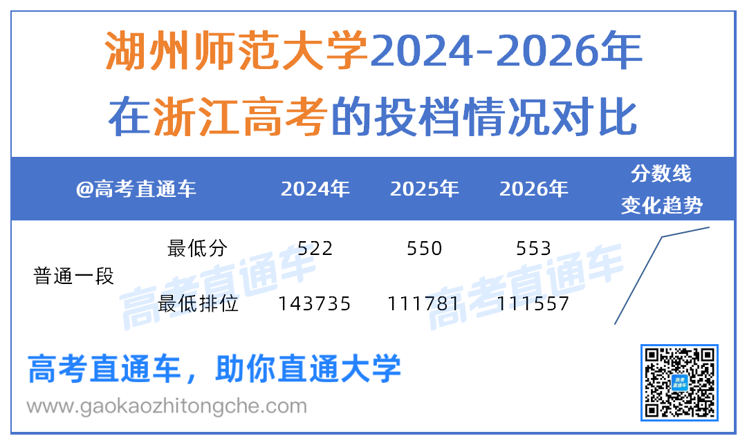 工作簿3_Sheet1.png