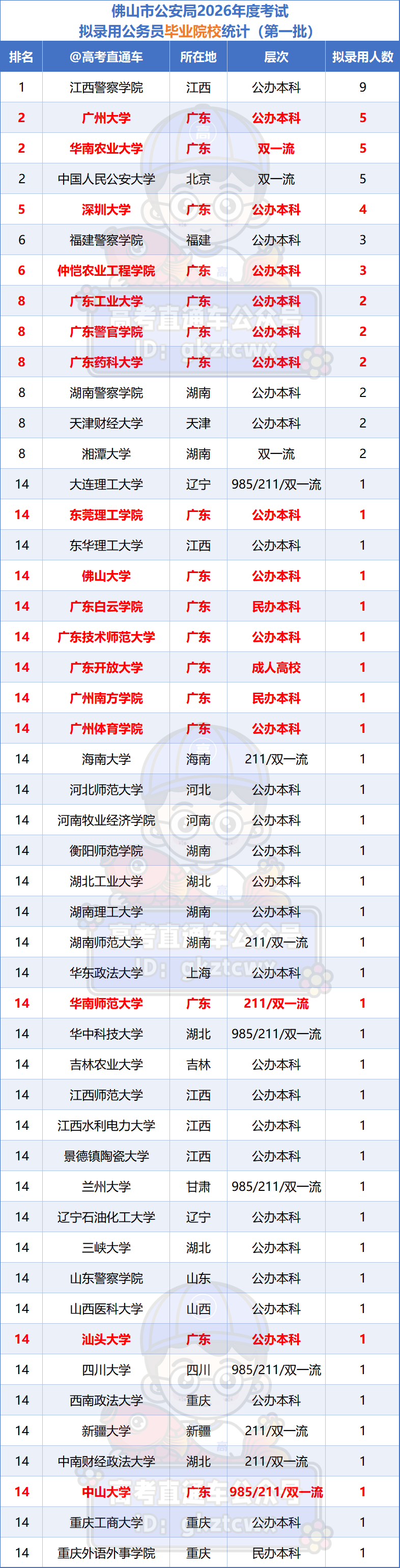 94fc57e47fdfe108b086d9f14e8ba62f.png