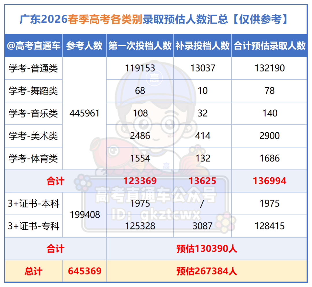 微信图片_20260605182441_3489_70_Sheet1.png