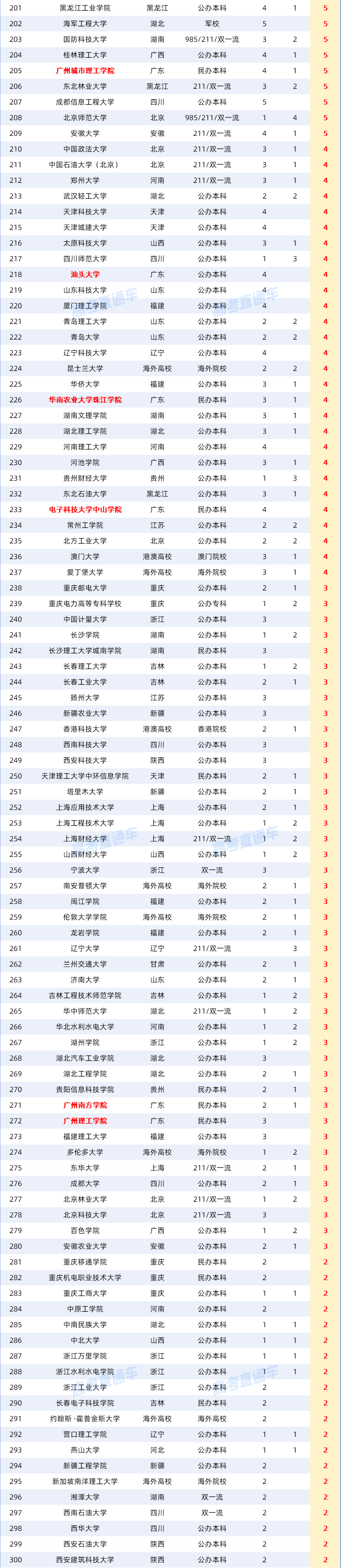 7ff1360f-c641-40e1-9f97-cac7a41c1a4d.png