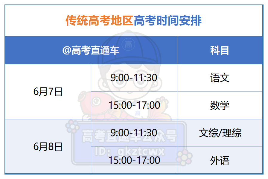 2026高考时间_Sheet1.png