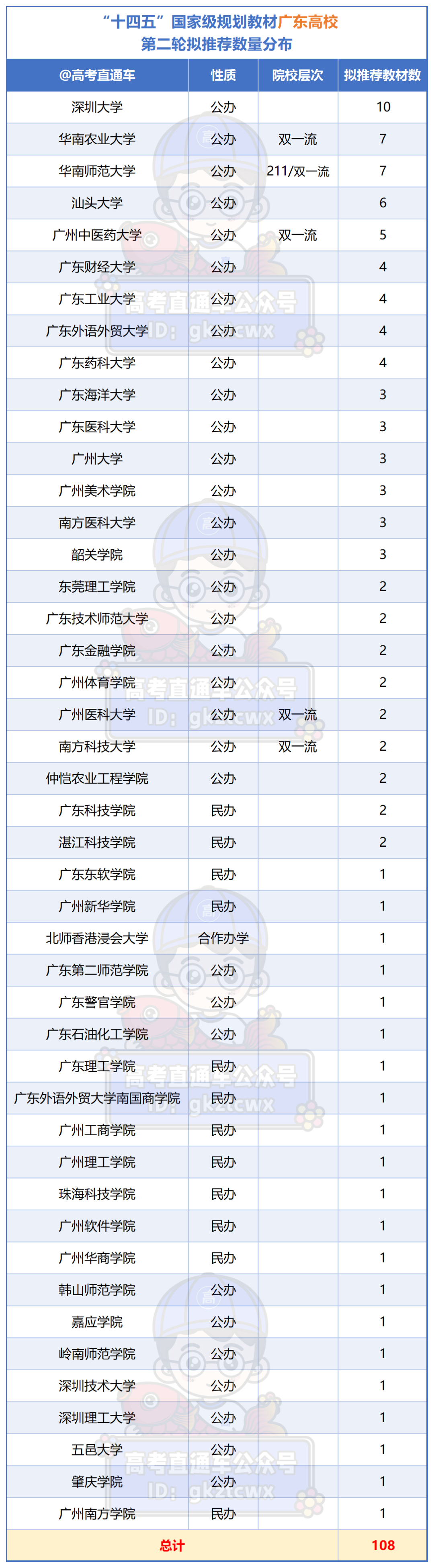 48524091770175517800_Sheet2.png