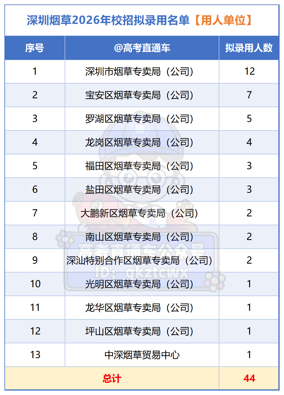 92db44cf1c68f39c08a950f323b7cdbb.png