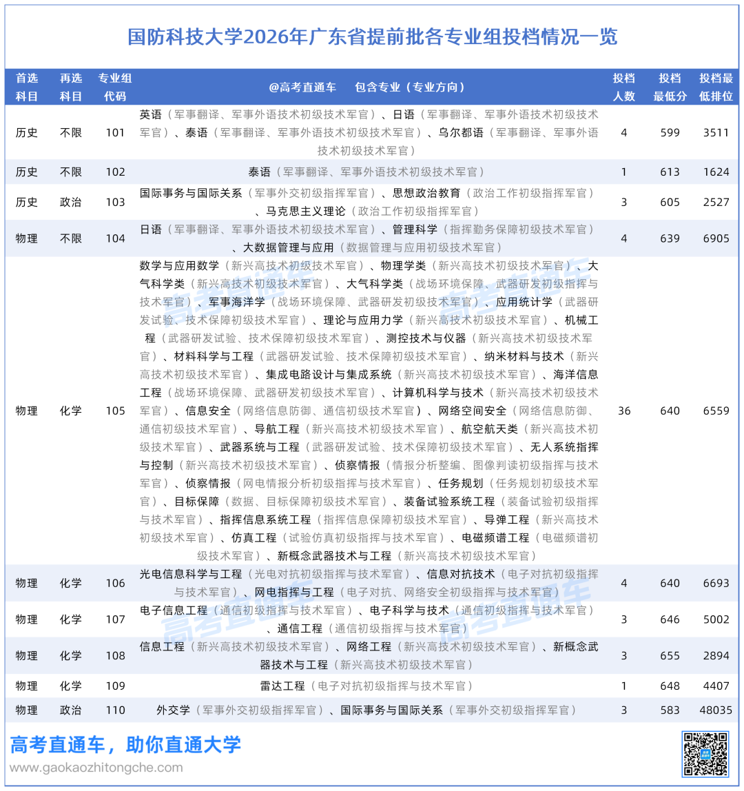 工作簿1_Sheet1.png
