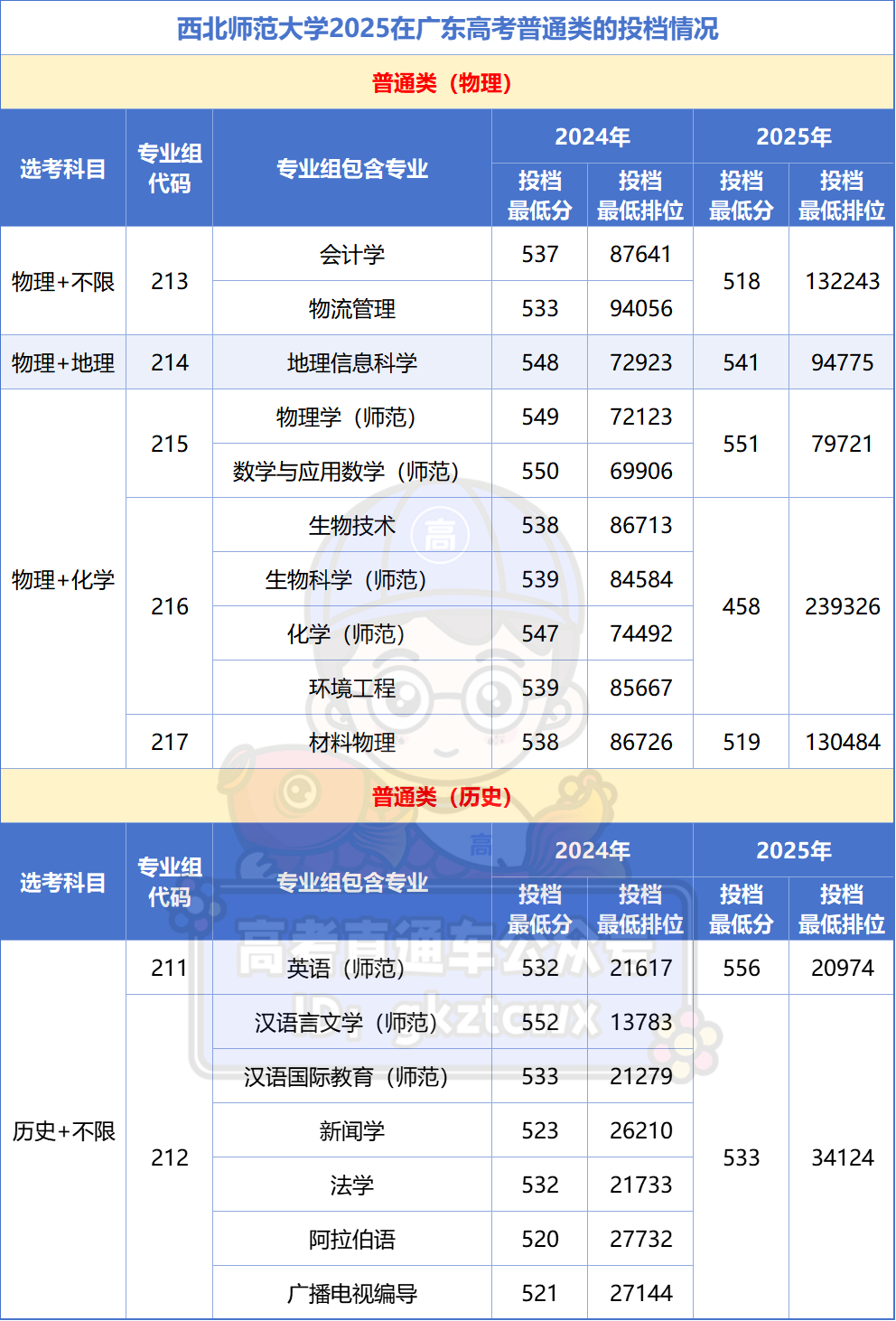 d96de05f52b197c95170fd61c3ad0c13.png