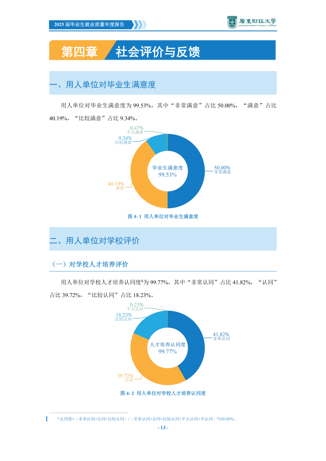 广东财经大学2025届毕业生就业质量年度报告_18.png