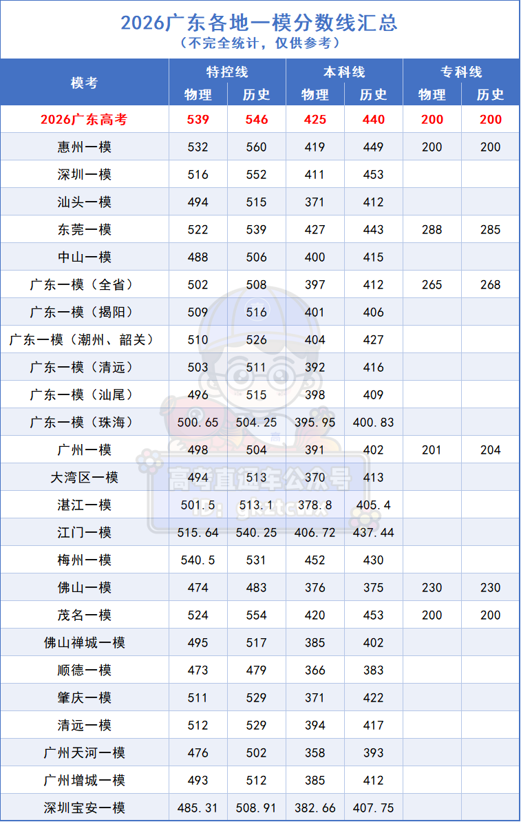 ee2800ccad9db30040e67ad7af3d590e.png