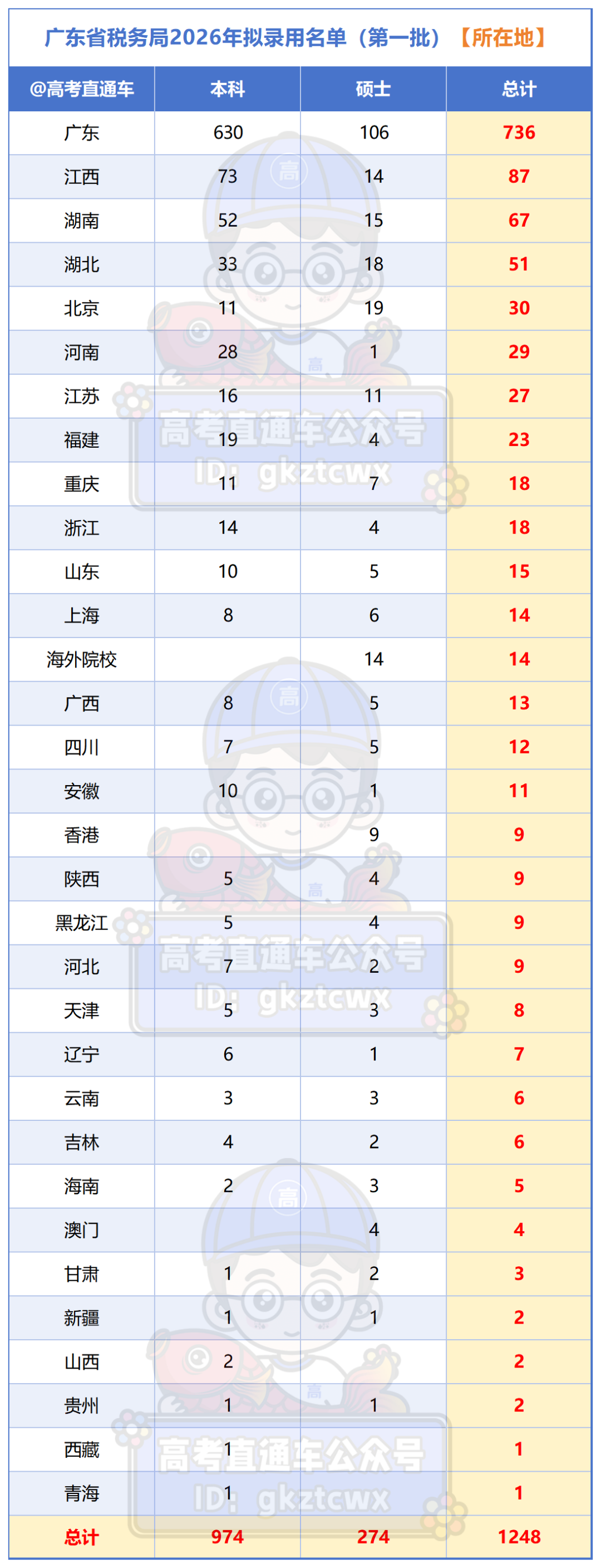 4fa3b8f469c6c2839cb91649f116b750.png
