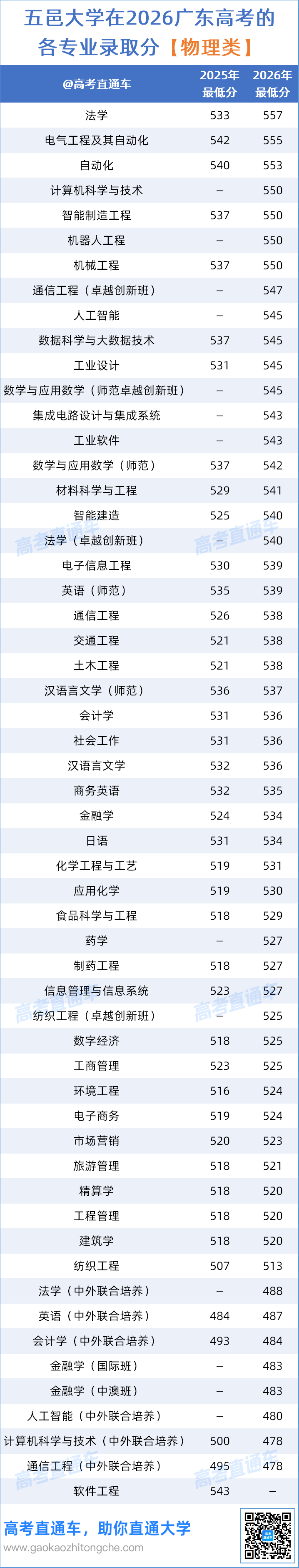 60cb9fb4-3bf1-4ef3-809a-2a018d316fd3.png