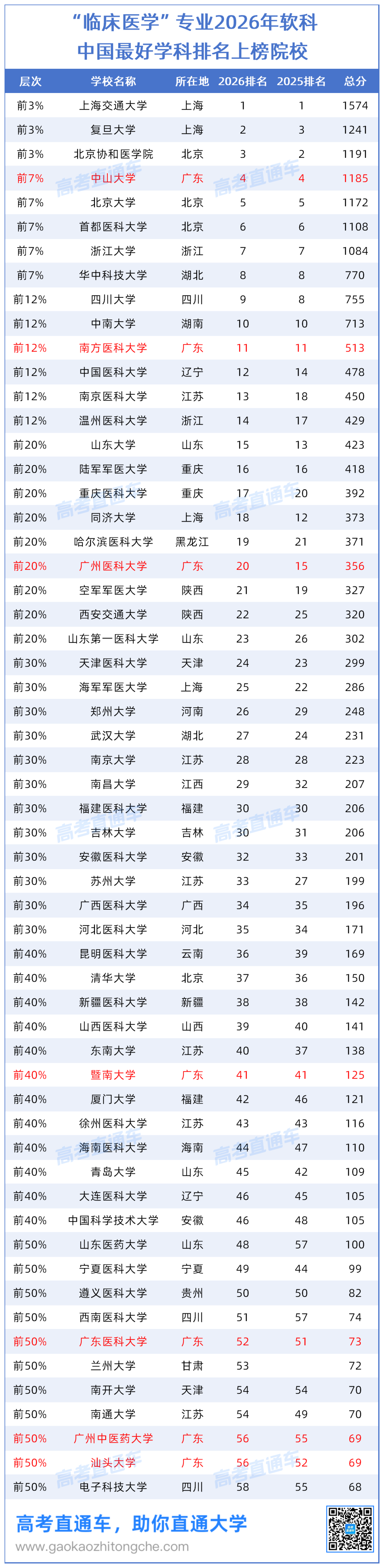 工作簿5_Sheet1.png