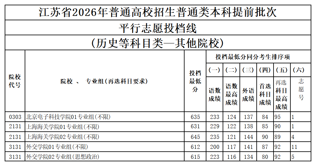 图片转文字-20260708121149_Sheet11.png