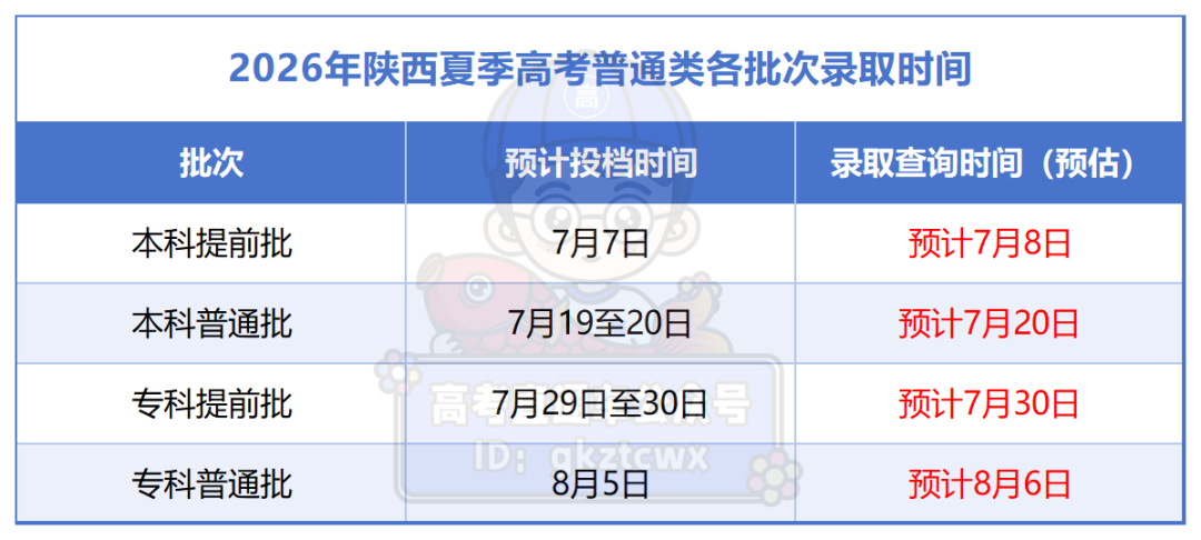 工作簿1_陕西.png