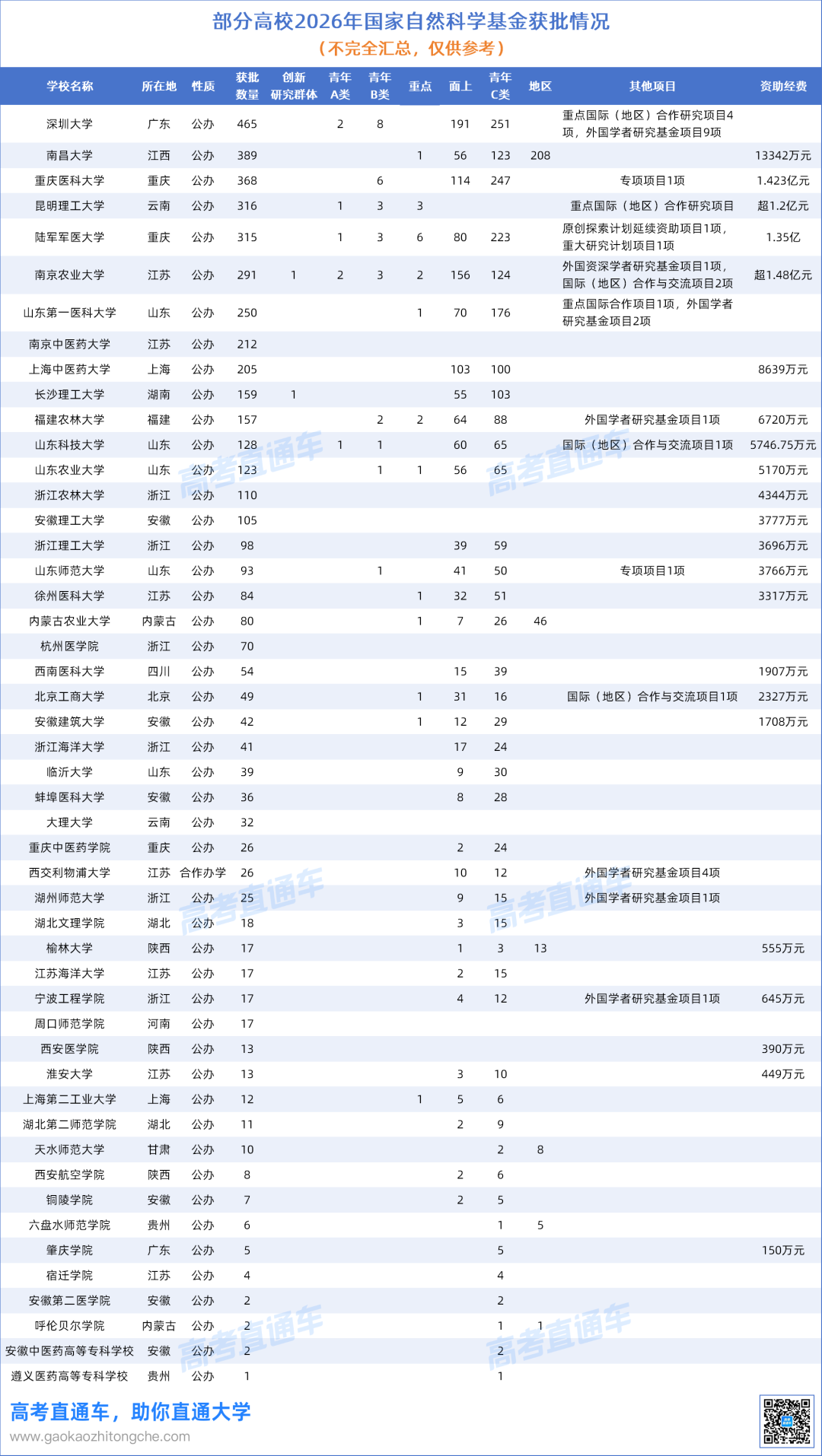 6055becc-4576-4a5b-9b66-6ee71c3a9ad3.png
