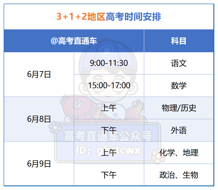 2026高考时间_Sheet1 (2)(1).png