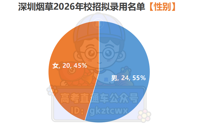 b5d3c2d53da4420b8989f12e23d905b5.png