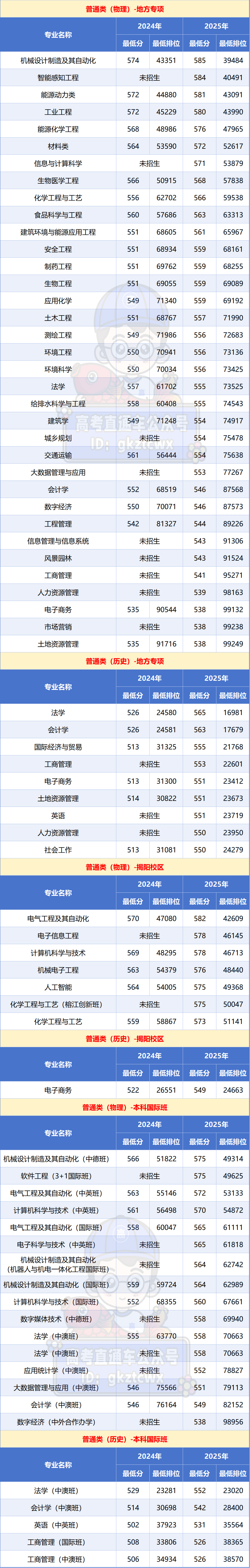 bc571f8c34cd43cc21824eb2cf116626.png