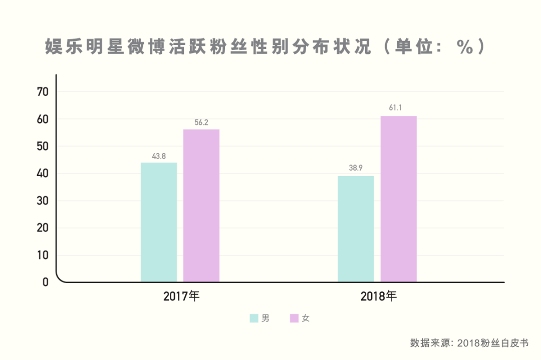 文化产业评论 自由微信 Freewechat