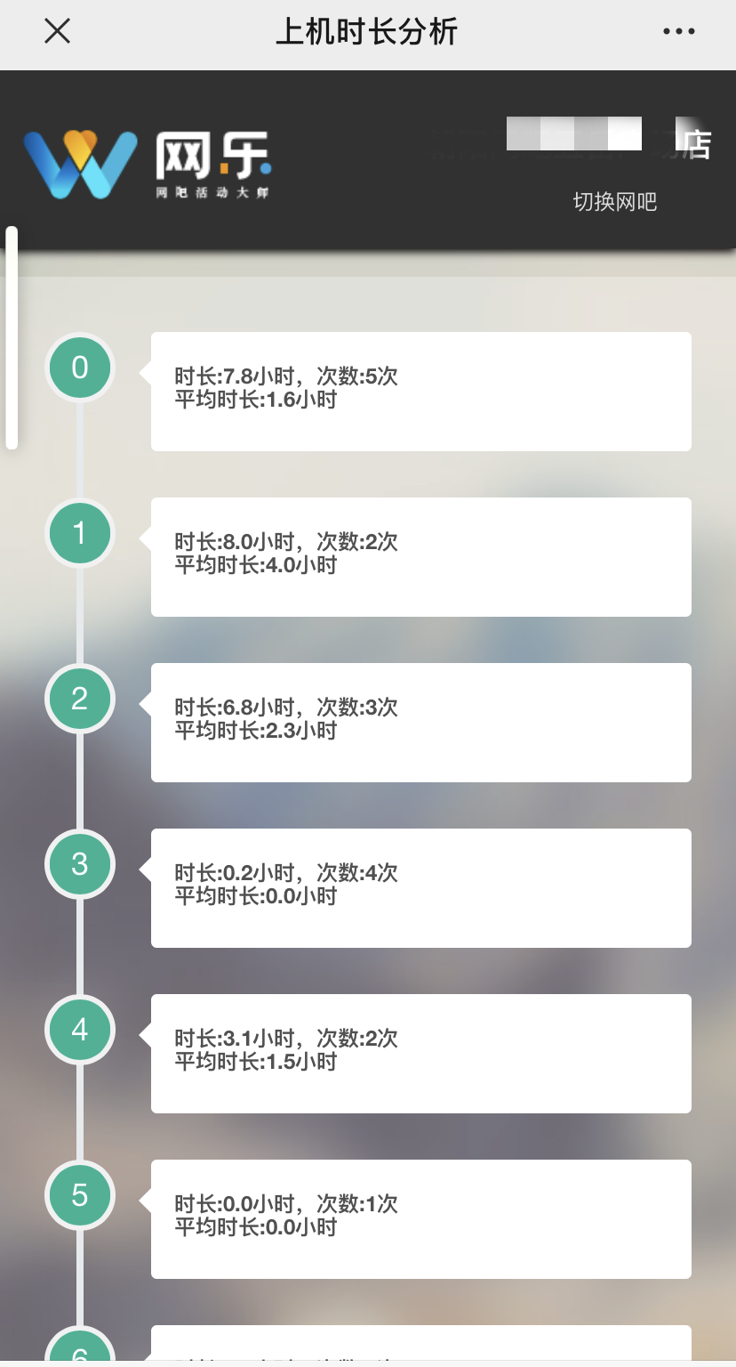 带你解锁网乐隐藏功能，只用手机就可以一键提现！插图8