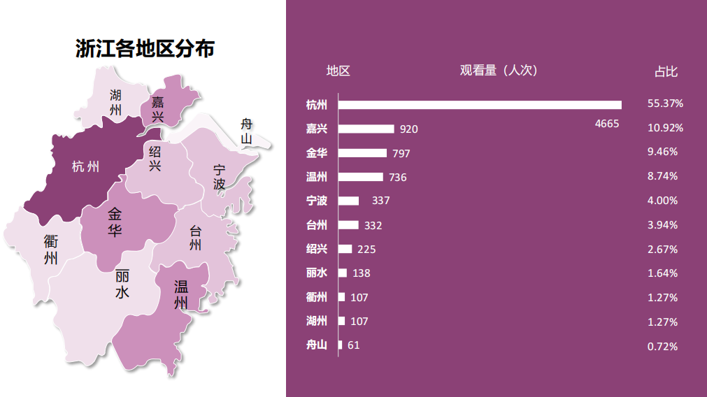 教案范文 教师活动 学生活动_有教师活动和学生活动的教案_教案中的教师活动描述学生活动案例