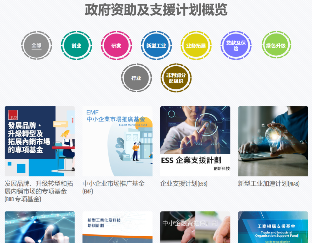 香港 BUD 申请条件_香港申请需要什么_申请香港ra